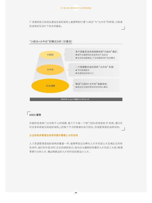 2020中国时尚跨境电商发展洞察与旅游开发项目策划咨询